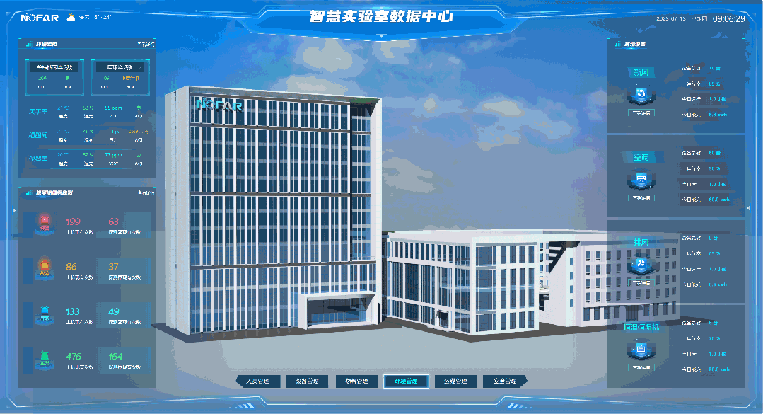 Intelligent laboratory system for smart scientific research institutions