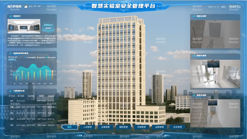 Hospital disease control laboratory management software