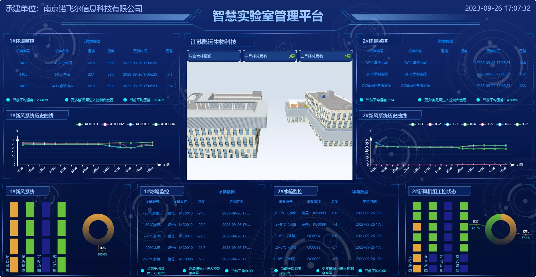 Biopharmaceutical Laboratory Management Software