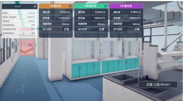 Laboratory waste gas treatment equipment management system