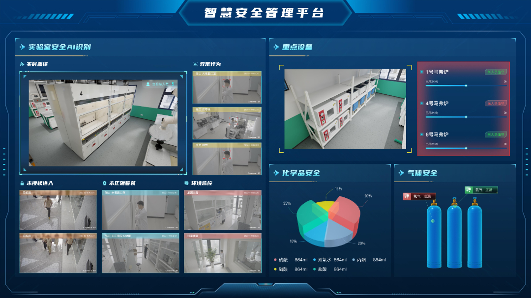 东南大屏-设备报警.jpg