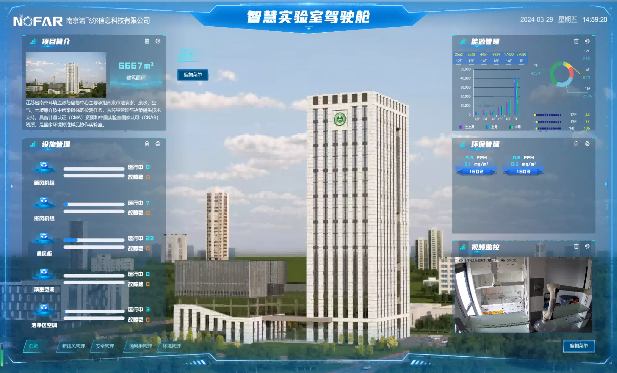 Smart Hospital Laboratory Management System